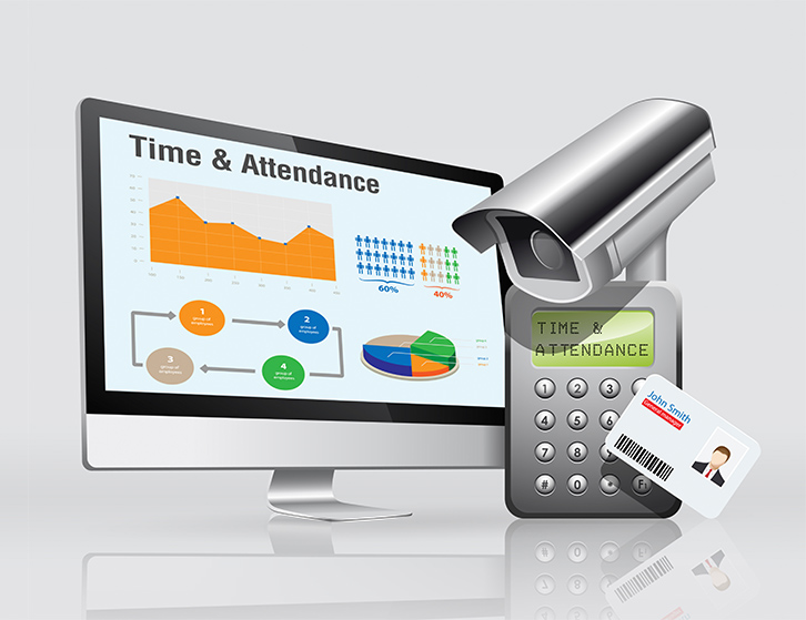 Office Access Control - Safety & Security Systems SORDC